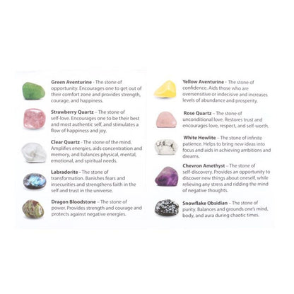 The Crystal Energy Starter Kit